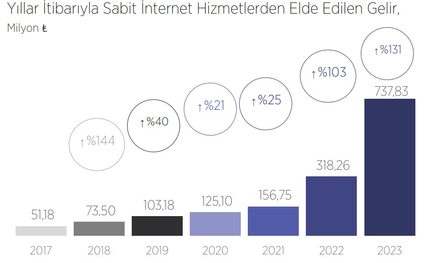 Ekran Görüntüsü 2024 11 30 222749