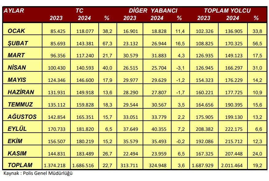 Ekran Görüntüsü 2025 01 30 090551