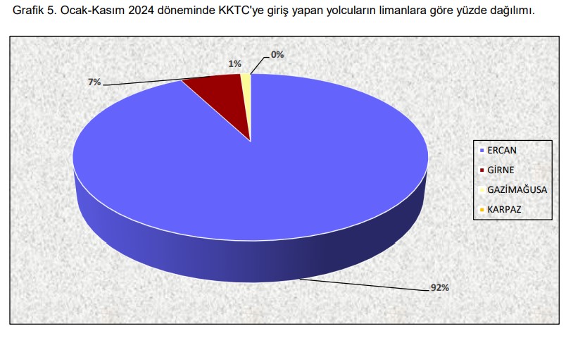 Ekran Görüntüsü 2025 01 30 090646