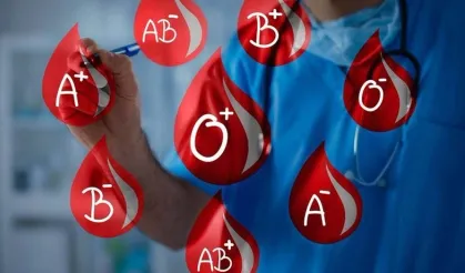 En sinirli kan grubunu